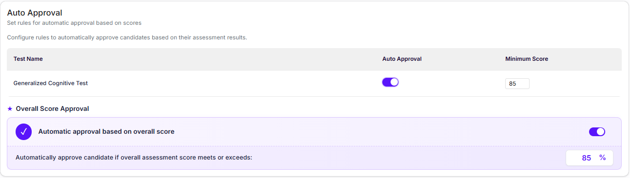 auto approval Sample Image