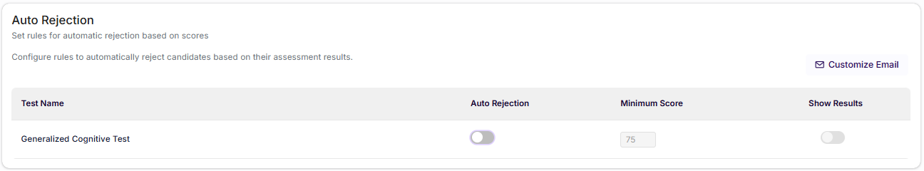 auto rejection Sample Image